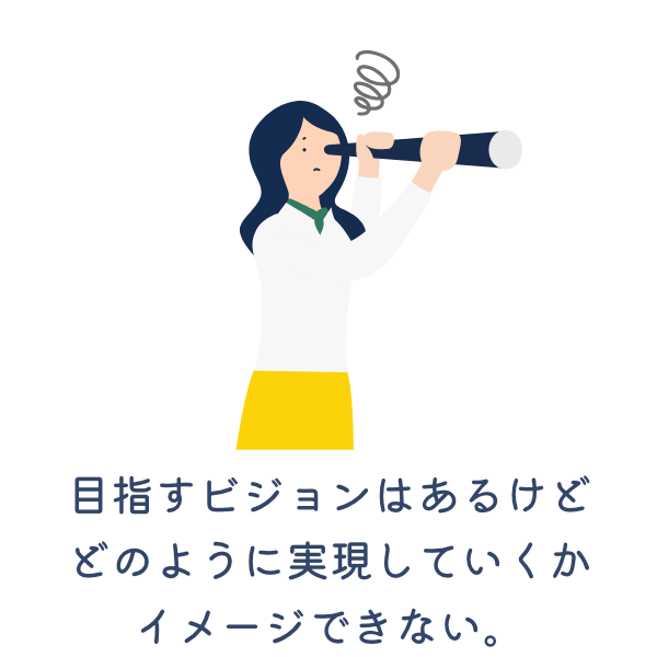 目指すビジョンはあるけどどのように実現していくかイメージできない。