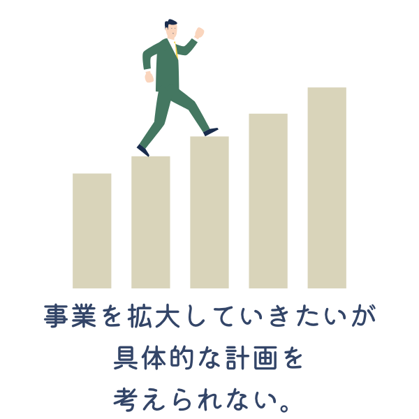 事業を拡大していきたいが具体的な計画を考えられない。