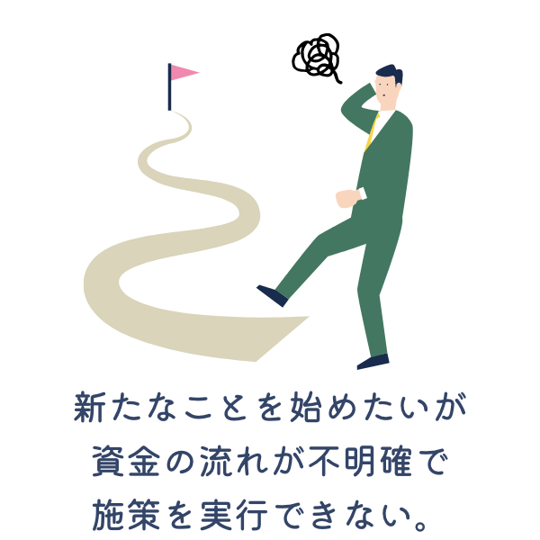 新たなことを始めたいが資金の流れが不明確で施策を実行できない。